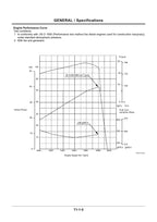 HITACHI EX80U Excavator Operational Principle Technical Manual