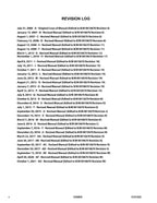 JLG 1230ES Vertical Mast Parts Catalog Manual 3121223