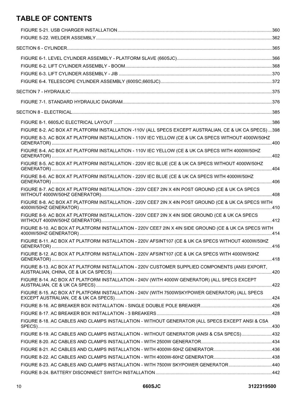JLG 660SJC  Boom Lift Parts Catalog Manual
