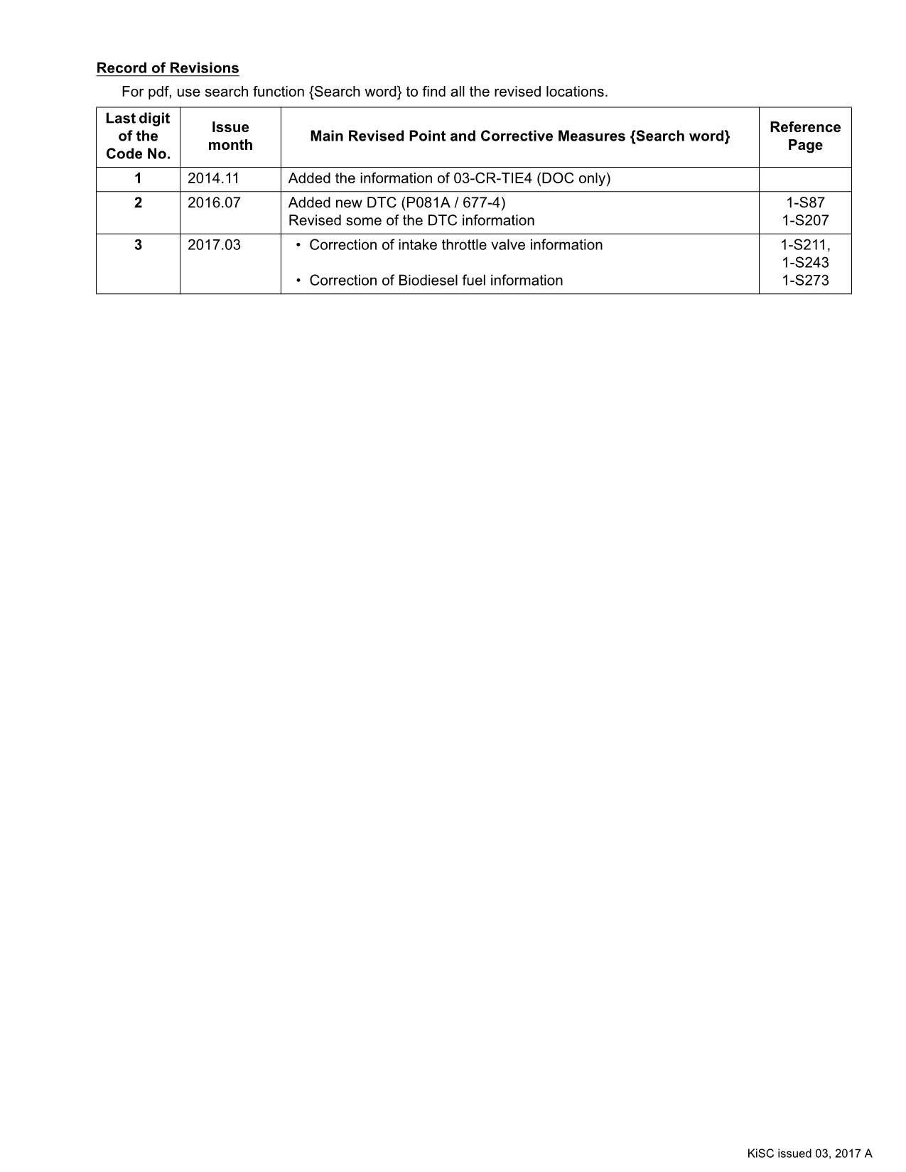 Hitachi D1803 Series V2403 Series Wheel Loader Engine Manual Technical Manual