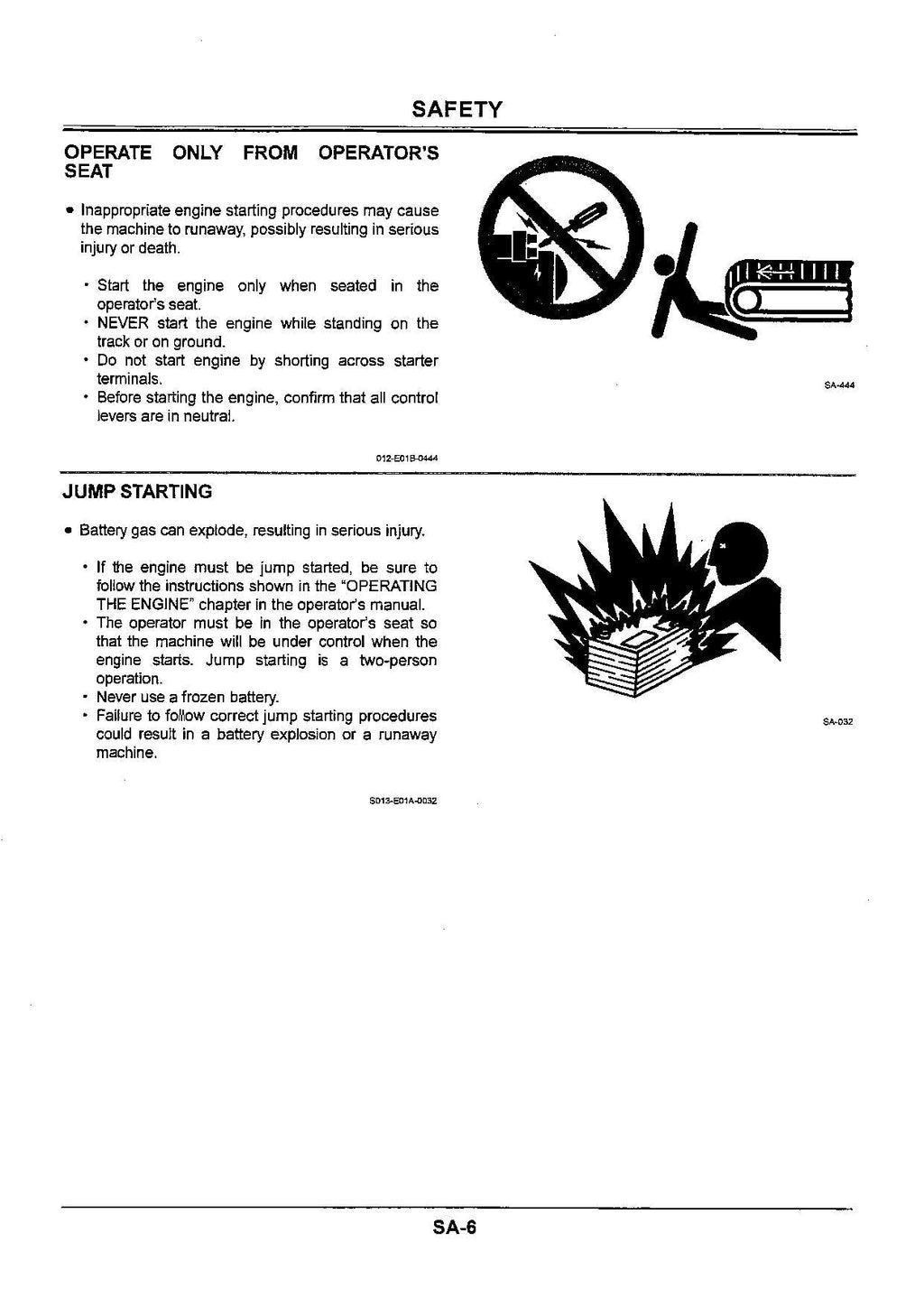 HITACHI EX75UR-3 Excavator Troubleshooting Technical Manual