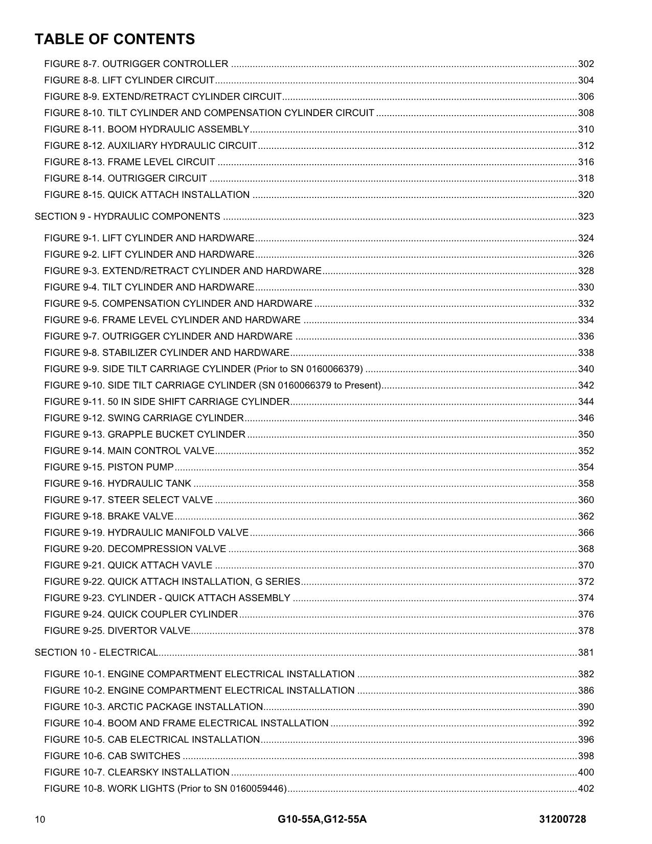 Manual del catálogo de piezas del manipulador telescópico JLG G10-55A G12-55A