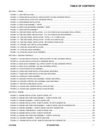 JLG RT3394 RT4394  Scissor Lift Parts Catalog Manual