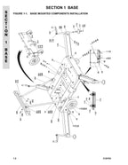 JLG 20EL 25EL 30EL 36EL 41EL Vertical Mast Parts Catalog Manual
