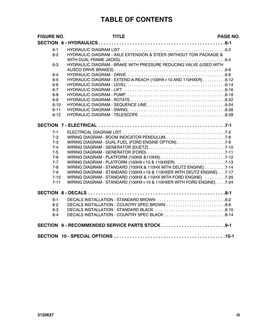 Manual del catálogo de piezas del elevador de pluma JLG 00HX 100HX+6 110HX 110HXER