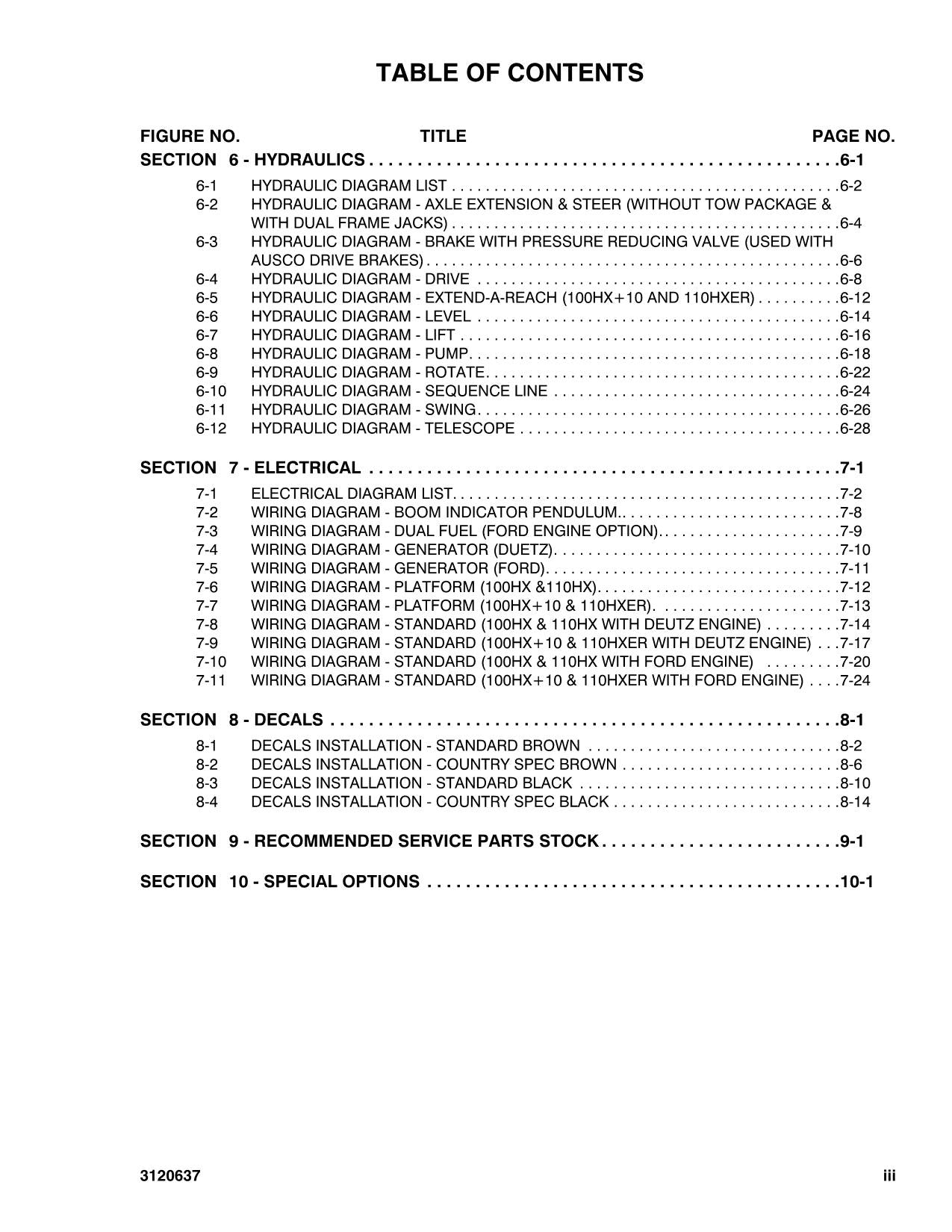 Manual del catálogo de piezas del elevador de pluma JLG 00HX 100HX+6 110HX 110HXER