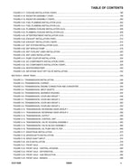 SKYTRAK 12054  Telehandler Parts Catalog Manual