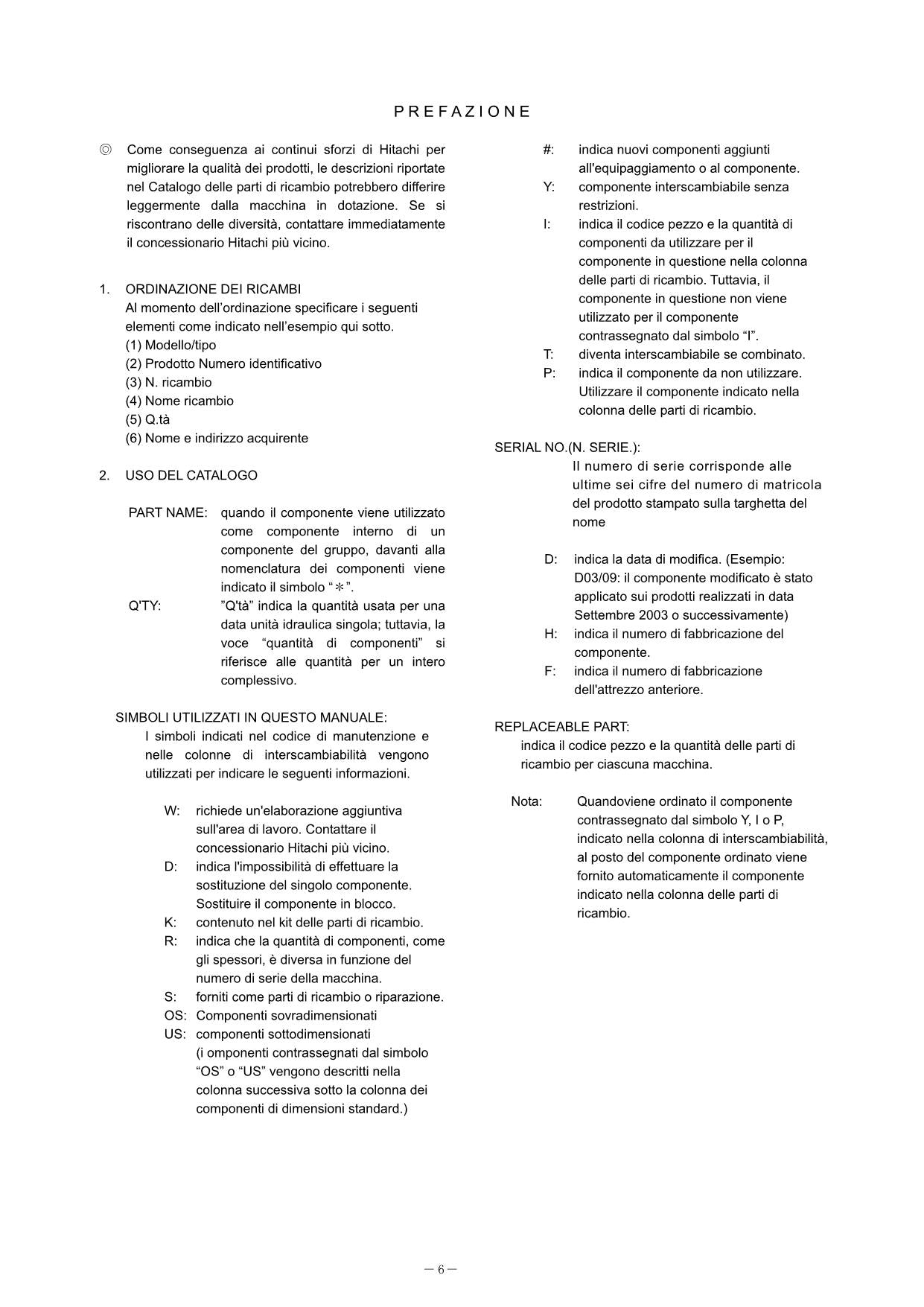 Hitachi ZW90 Wheel Loader Equipment Component Parts Catalog Manual SN 000101-up