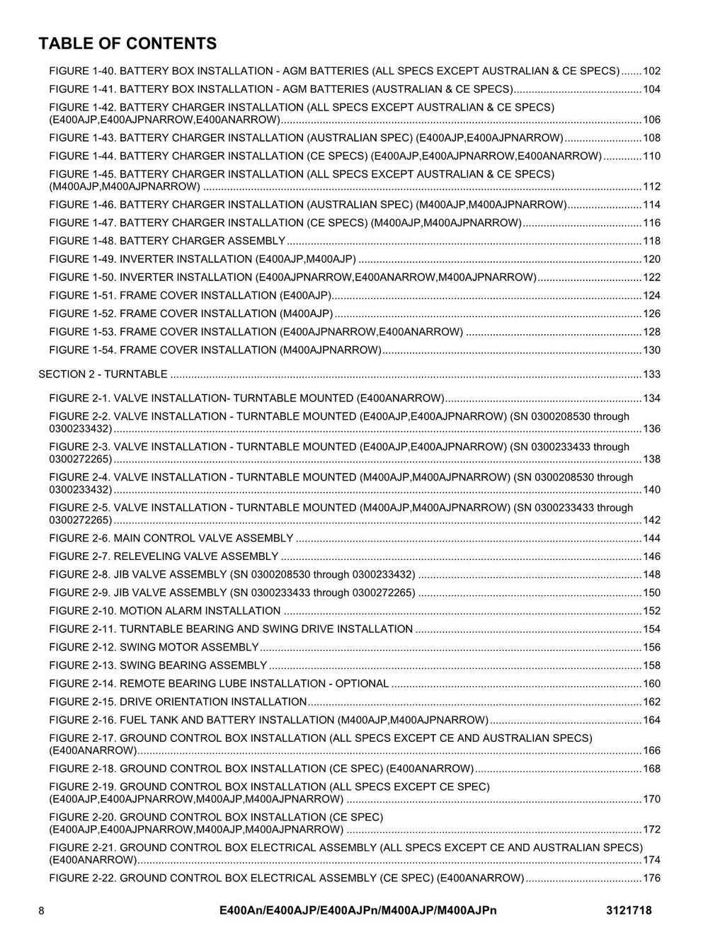 JLG E400AJP E400AJPnarrow E400Anarrow Boom Lift Parts Catalog Manual