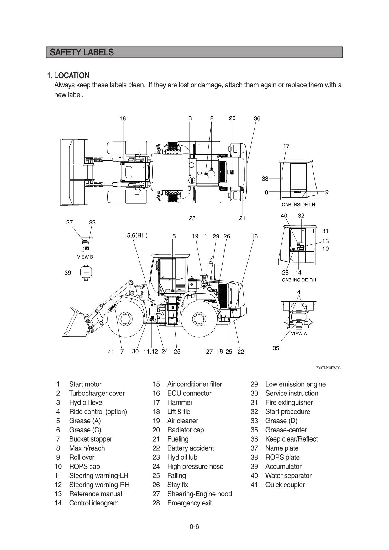 Hyundai HL730TM-9 WHEEL LOADER Operators Maintenance Manual