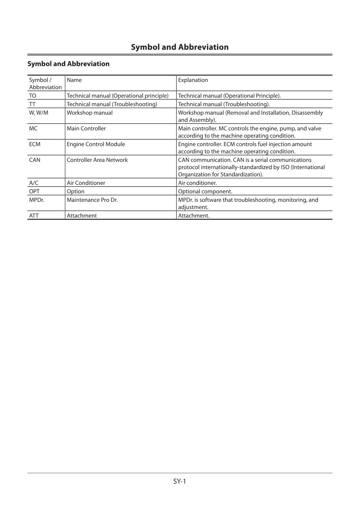 Hitachi ZW310-5B ZW330-5B Wheel Loader Technical Manual Operational Principle
