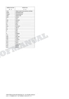 HITACHI ZX140W-3 145W-3 Series ISUZU 4JJ1-XYSA02 Engine Parts Catalog Manual