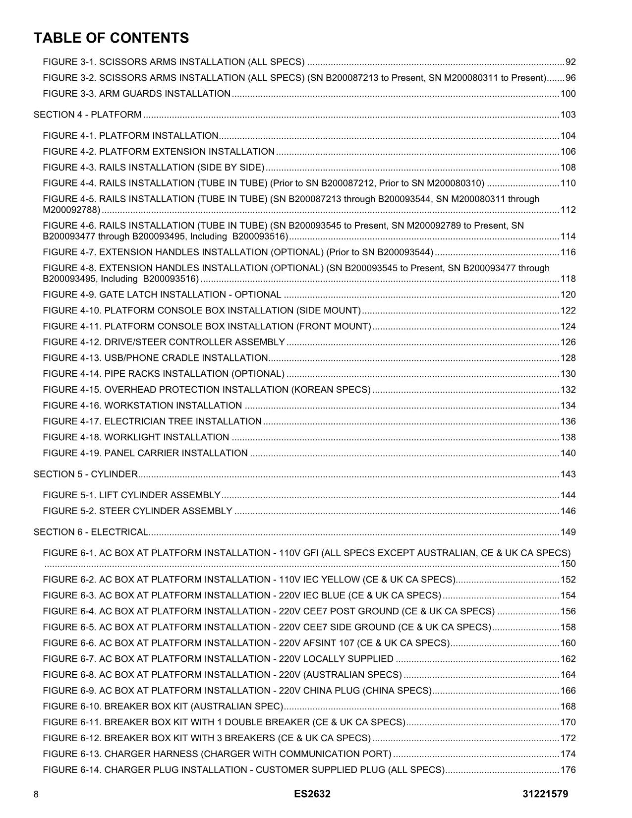 Manual del catálogo de piezas del elevador de tijera JLG ES2632
