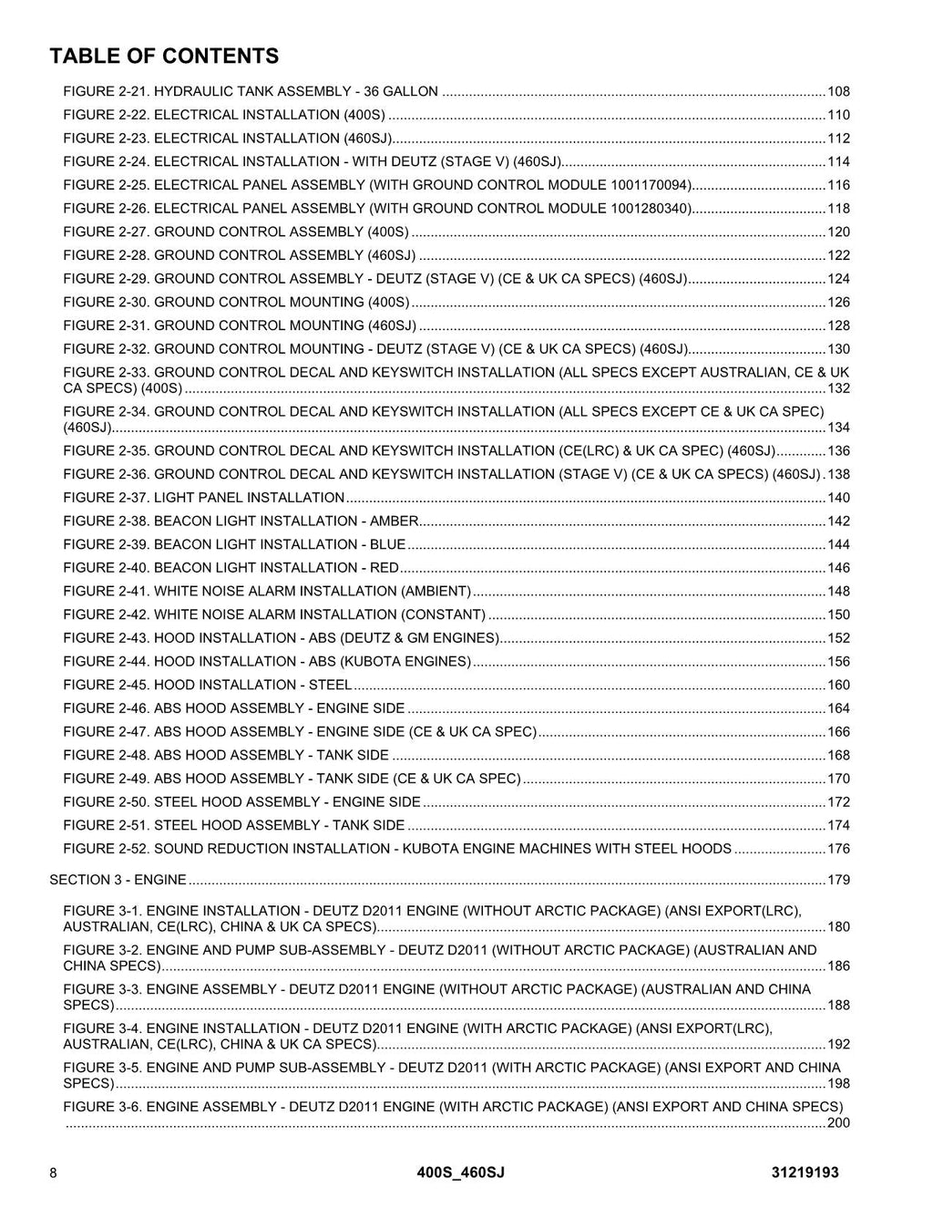 JLG 400S 460SJ Boom Lift Parts Catalog Manual 31219193