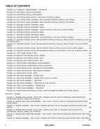 JLG 400S 460SJ Boom Lift Parts Catalog Manual 31219193