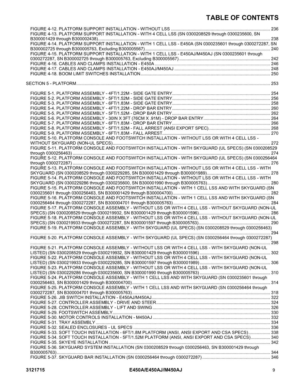 JLG E450A E450AJ M450AJ Boom Lift Parts Catalog Manual 3121715