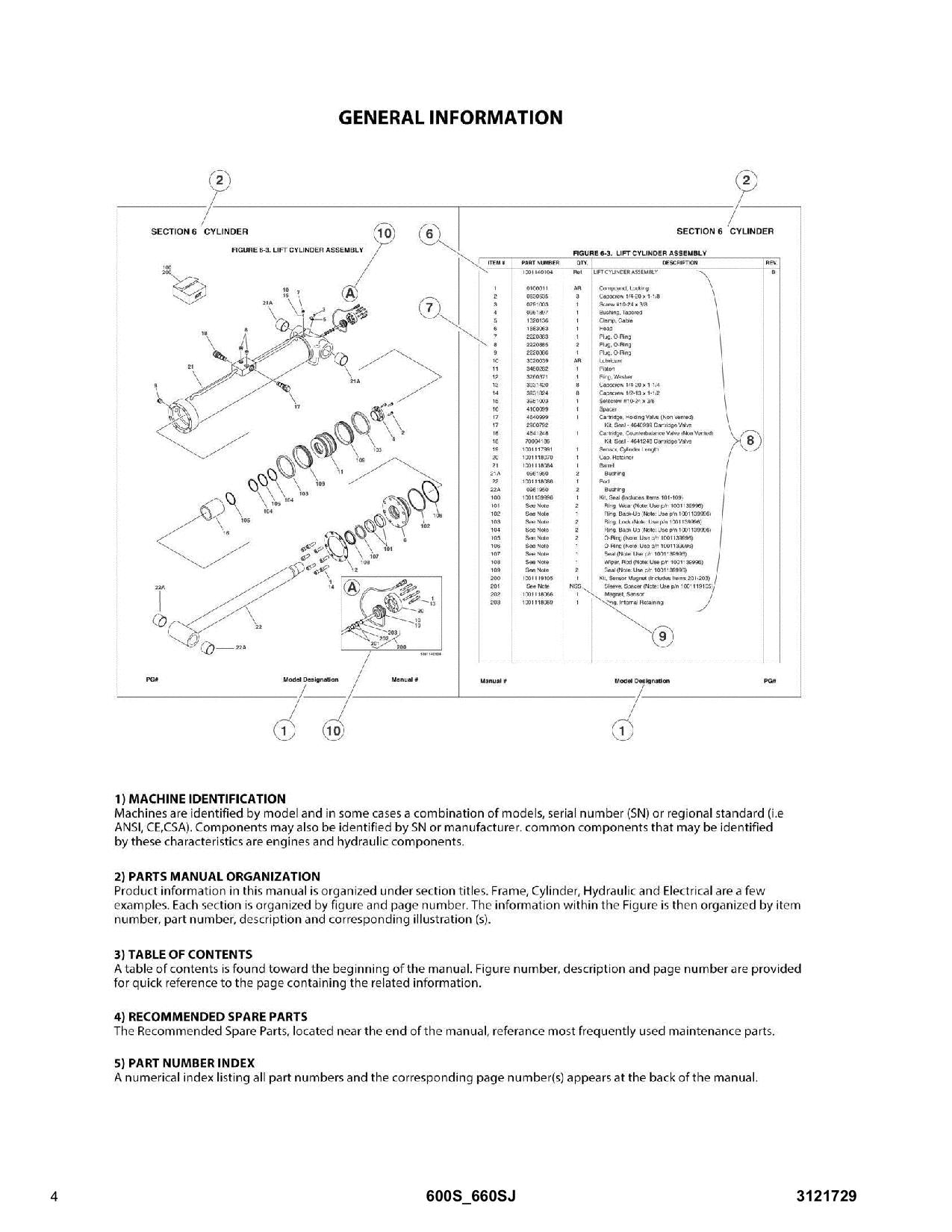 JLG 600S 660SJ Boom Lift Parts Catalog Manual 3121729