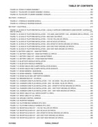 JLG E300AJ E300AJP Boom Lift Parts Catalog Manual 31215002