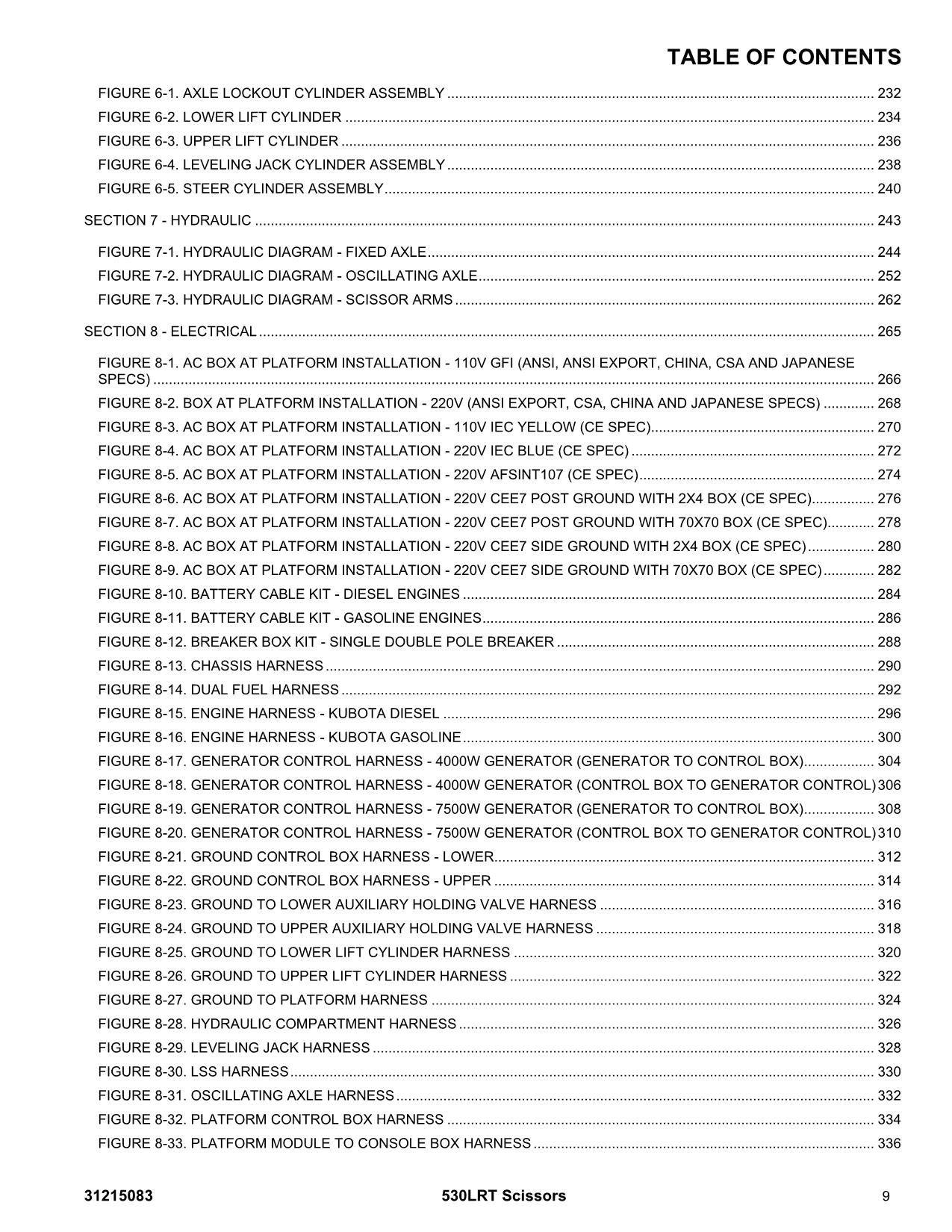 Catálogo de piezas del elevador de tijera JLG 530LRT Manual en copia impresa