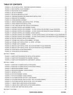 JLG E450A E450AJ M450AJ Boom Lift Parts Catalog Manual 3121649