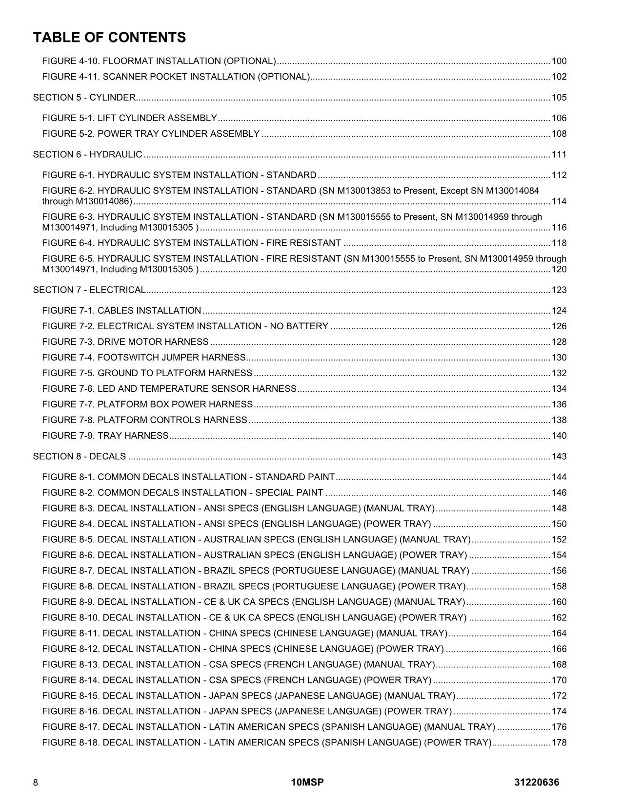 Catálogo de piezas del mástil vertical JLG 10MSP Manual en copia impresa