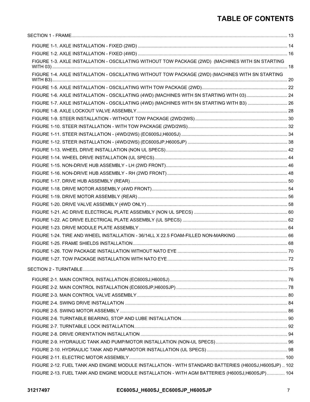 JLG EC600SJ EC600SJP H600SJ H600SJP Boom Lift  Parts Catalog Manual