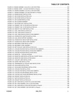 JLG 1644 7013H Telehandler Parts Catalog Manual 31222447