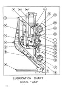 JLG LULL  400 Telehandler Parts Catalog Manual