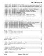 JLG 450A Series II 450AJ Series II Boom Lift Parts Catalog Manual 3121244