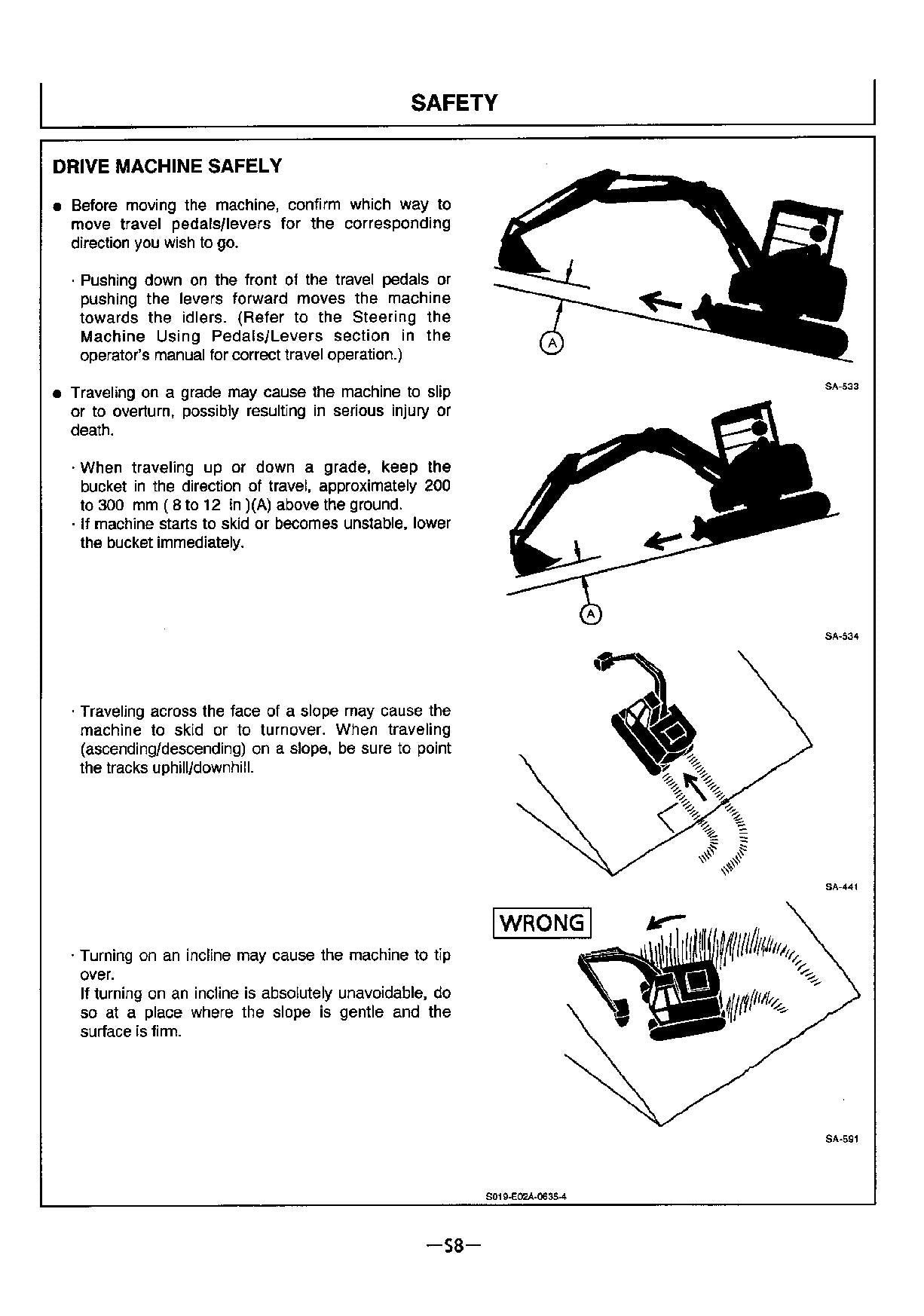 Hitachi EX33Mu EX58Mu Excavator Operational Test Troubleshooting Service manual
