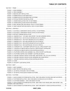 JLG 20MSP 20MVL Vertical Mast Parts Catalog Manual