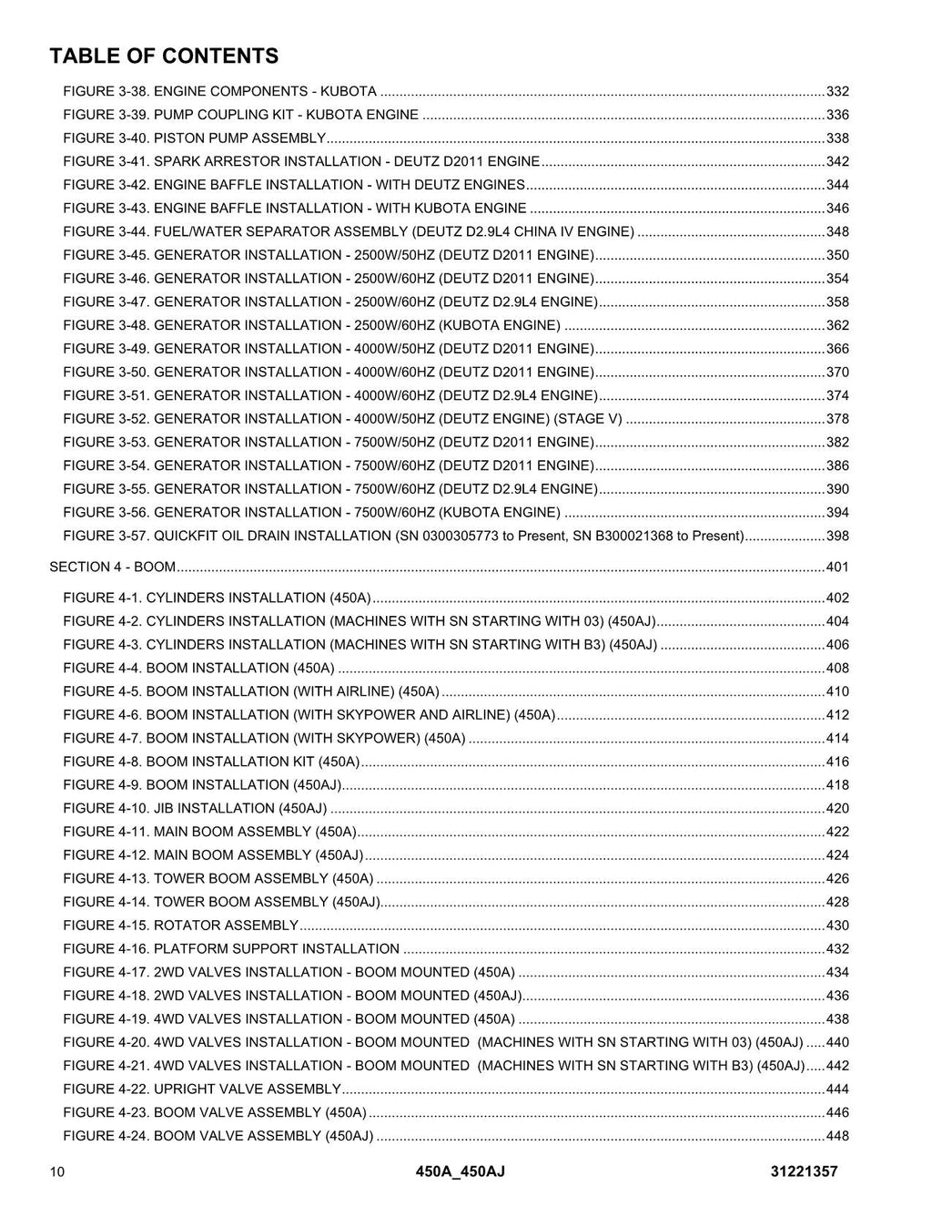 Catálogo de piezas del elevador de pluma JLG 450A 450AJ Manual 31221357
