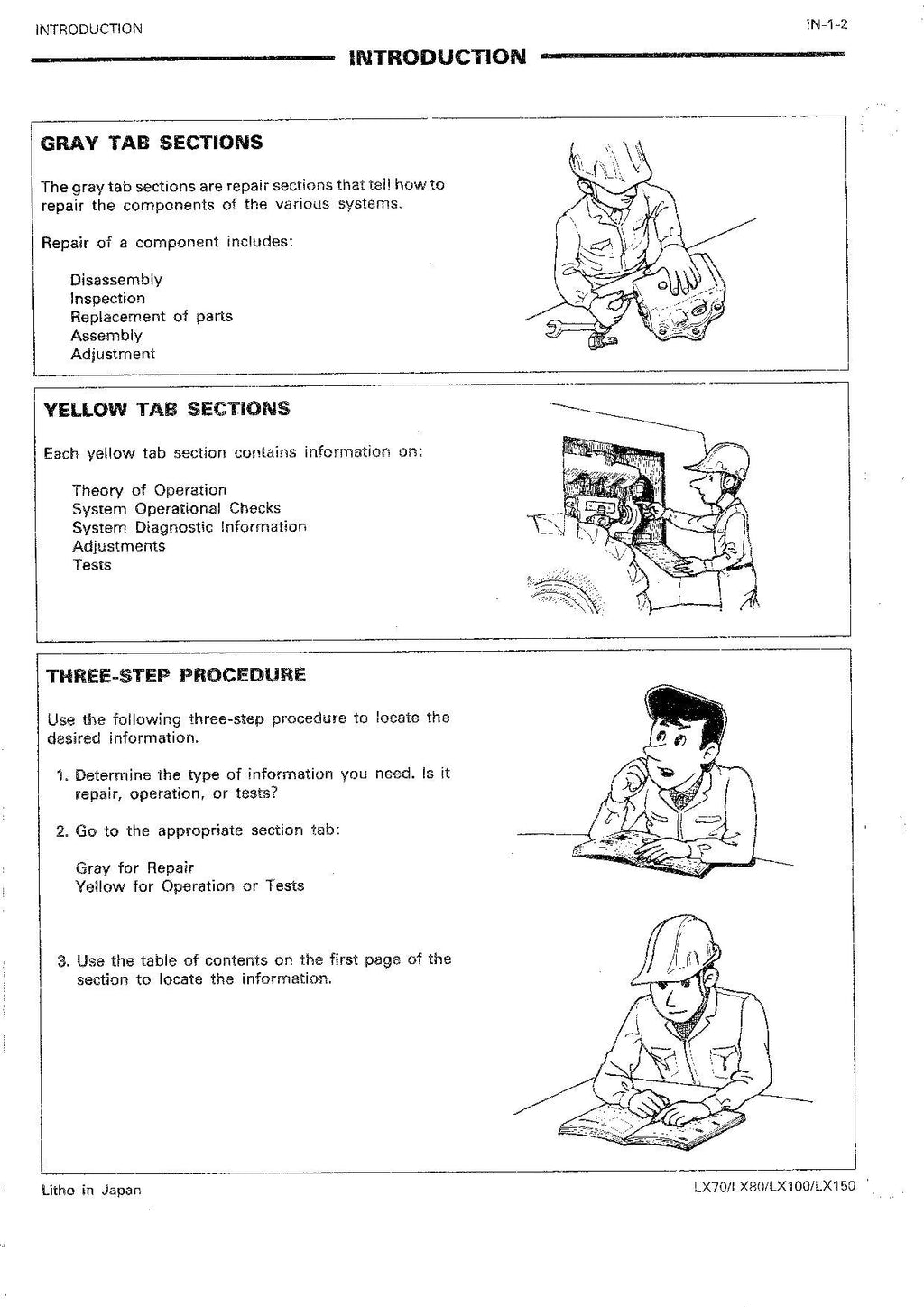 Hitachi LX100 LX150 Wheel Loader Service Manual +Schematics