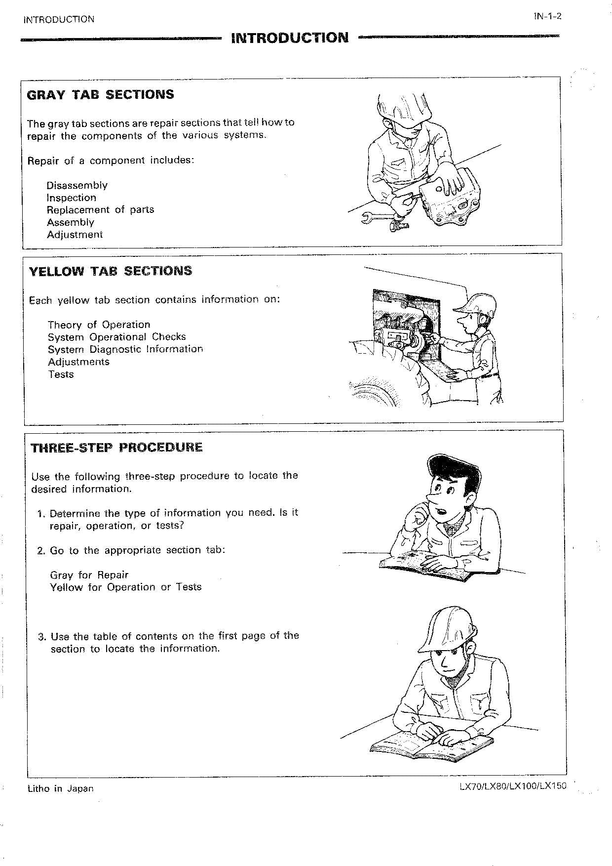 Hitachi LX100 LX150 Wheel Loader Service Manual +Schematics