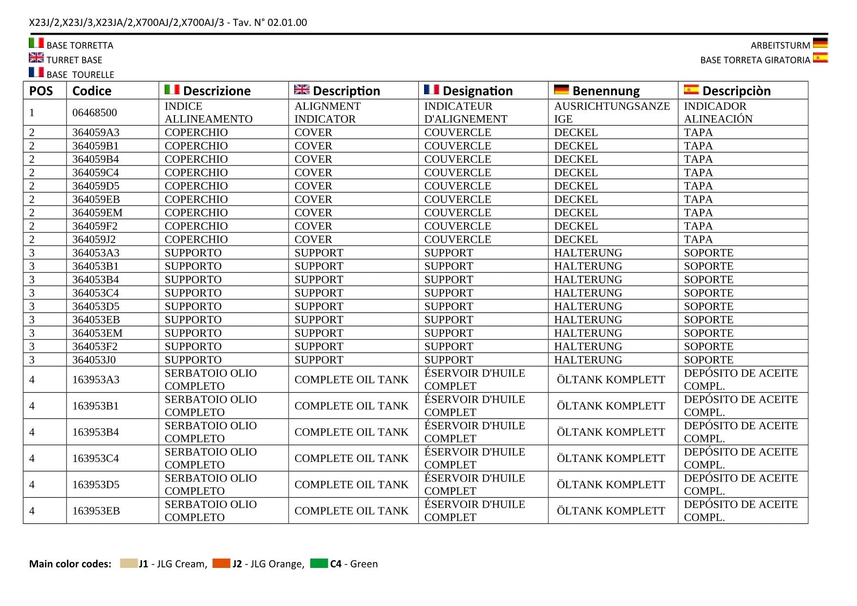 JLG X23J X700AJ Compact Crawler Boom Parts Catalog Manual Multi language