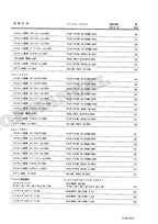 Manual del catálogo de piezas de la excavadora de cabina alta fija HITACHI ZX600 ZX800