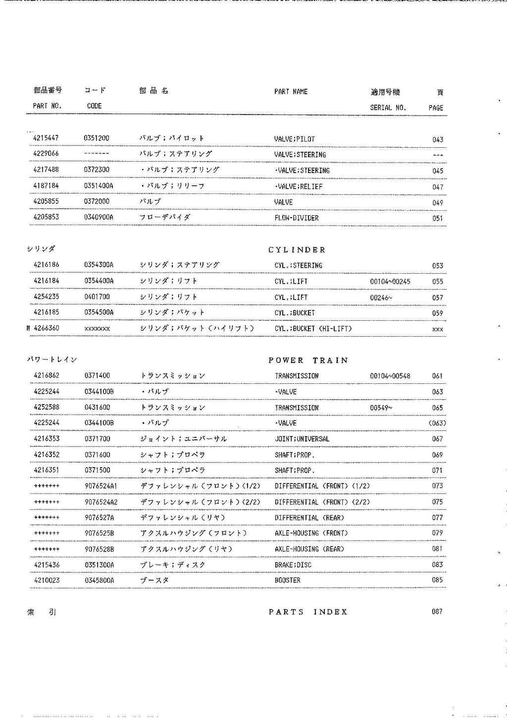 Hitachi LX70 Wheel Loader Equipment Component Parts Catalog Manual SN 00104-up