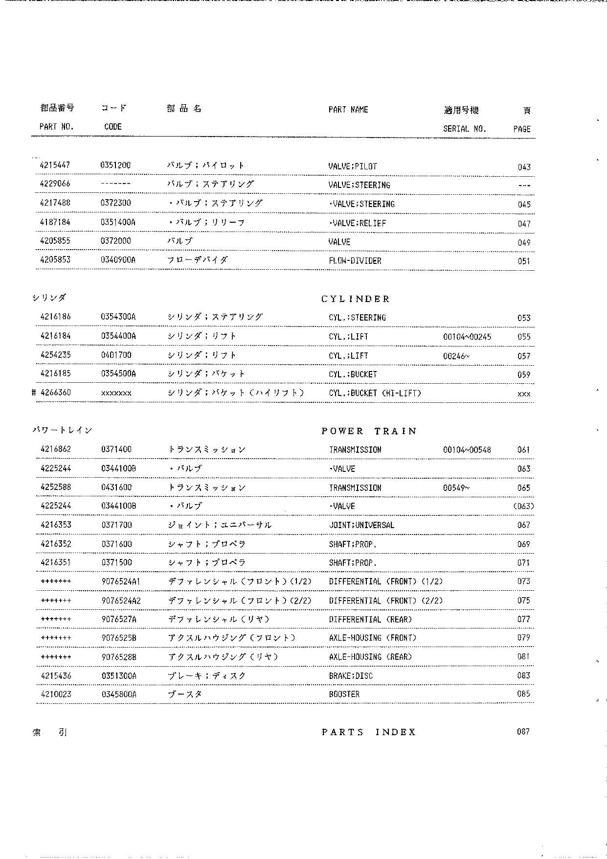 Hitachi LX70 Wheel Loader Equipment Component Parts Catalog Manual SN 00104-up