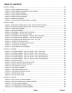 Manual del catálogo de piezas del elevador de pluma JLG H340AJ