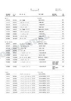 HITACHI EX120-5 EX130H-5 Equipment Component Excavator Parts Catalog Manual
