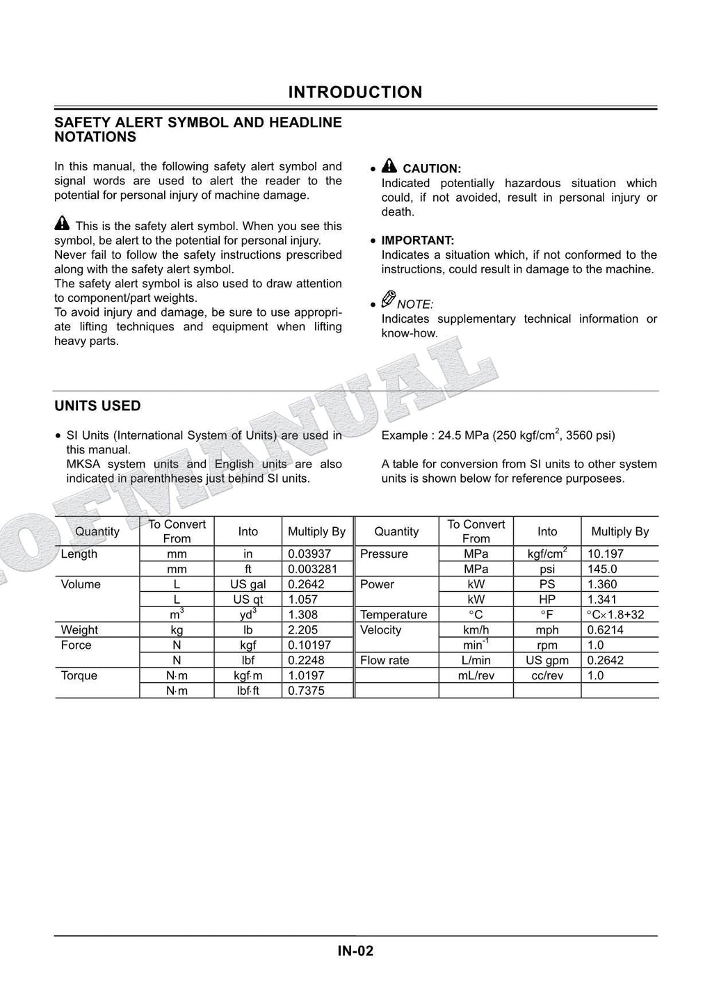 Hitachi ZX250LCN-3 ZX250LCH-3 ZX250K-3 Excavator Troubleshooting Service Manual