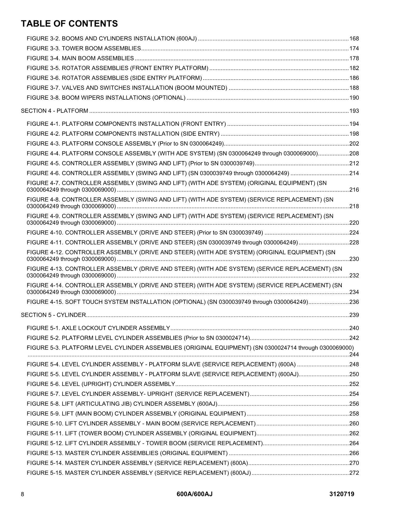 Manual del catálogo de piezas del elevador de pluma JLG 600A 600AJ anterior a 0300069000