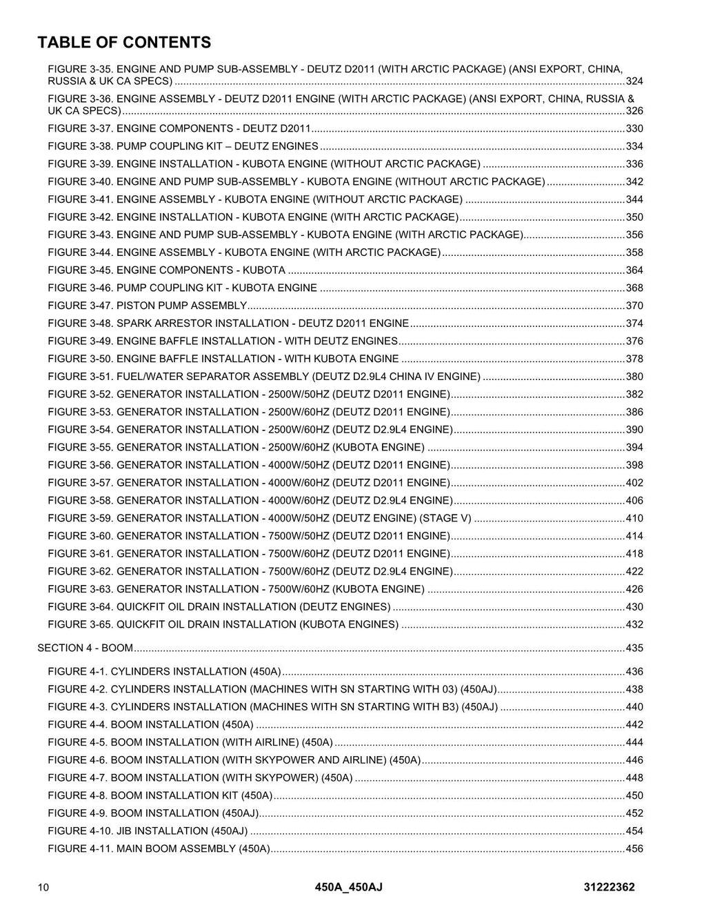 Manual del catálogo de piezas del elevador de pluma JLG 450A 450AJ