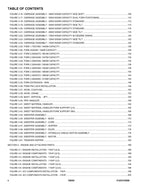 SKYTRAK 10042 Telehandler Parts Catalog Manual