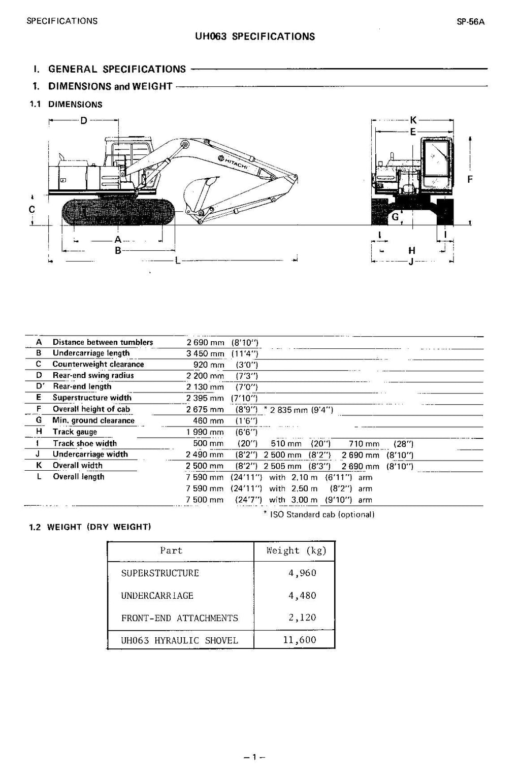 HITACHI UH063 Excavator Service Manual