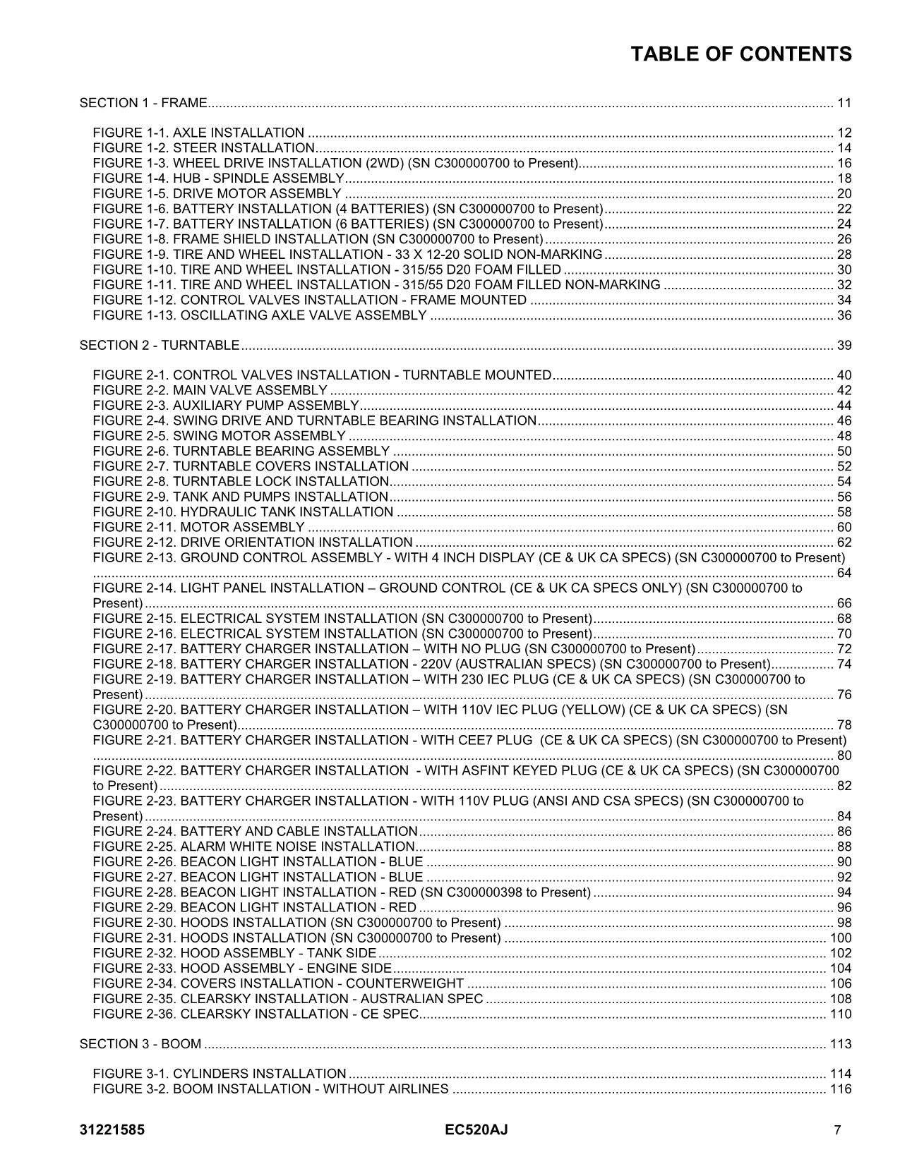 Manual del catálogo de piezas del elevador de pluma JLG EC520AJ