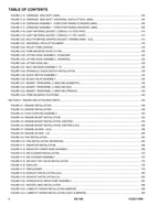 Manual del catálogo de piezas del manipulador telescópico JLG G5-18A