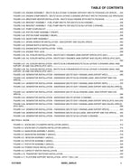 JLG 400SC 460SJC Boom Lift Parts Catalog Manual 31215020