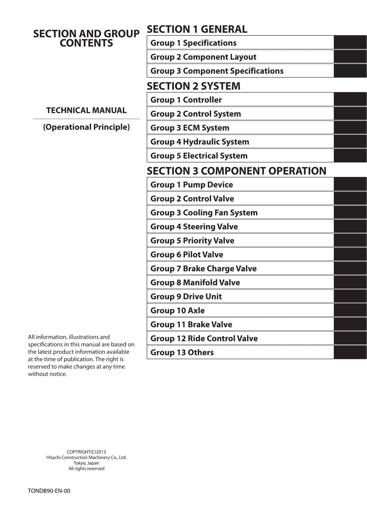 Hitachi ZW180-5B ZW180PL-5B Wheel Loader Technical Manual Operational Principle