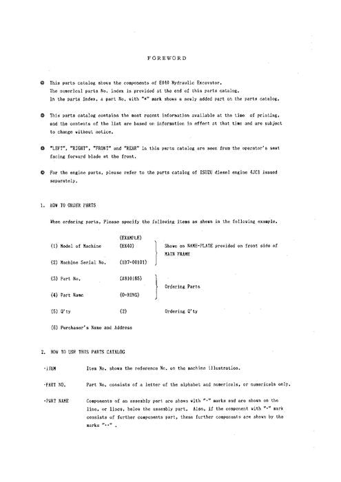 Manual del catálogo de piezas de la excavadora Hitachi EX40